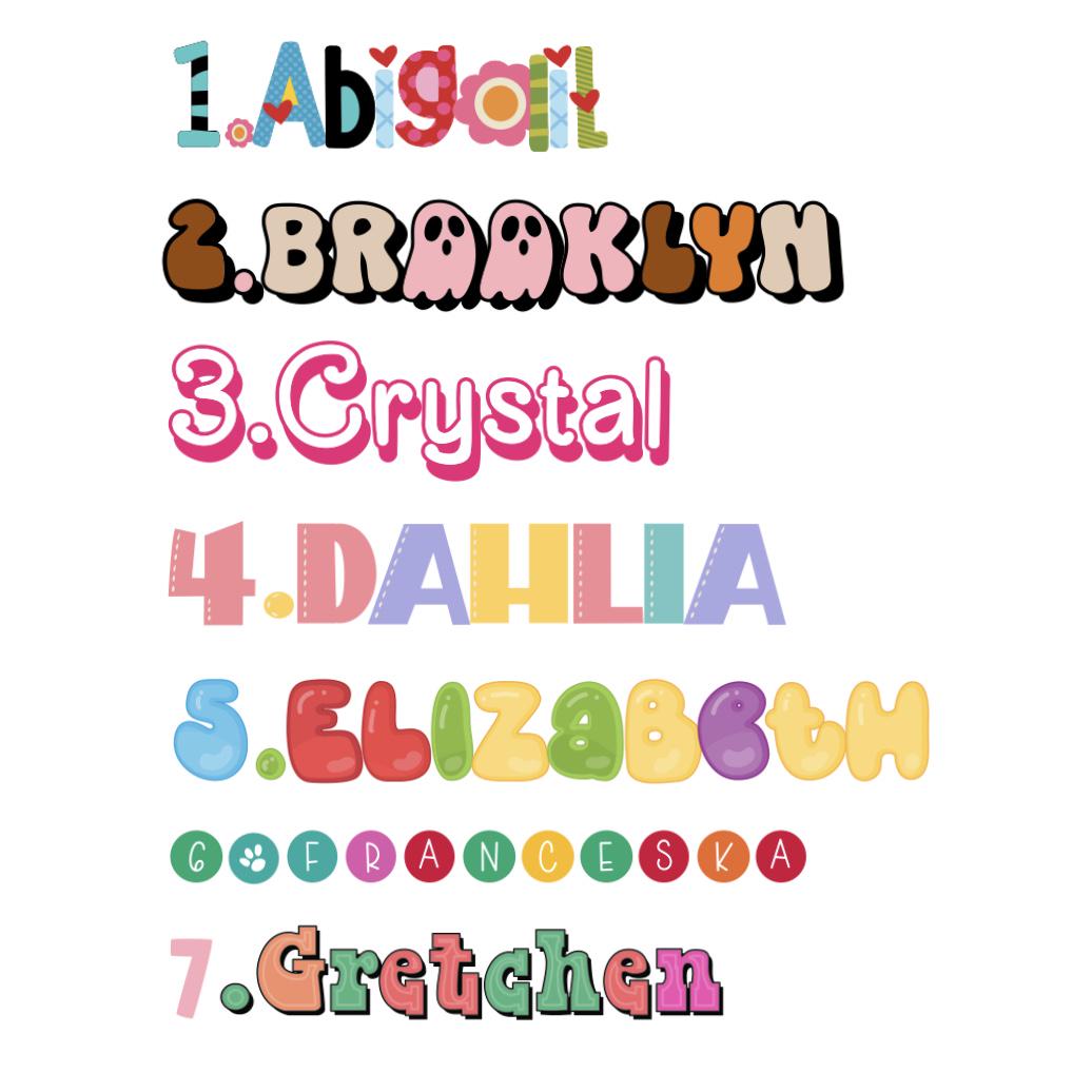 Custom Name Vinyl Sticker: Water Bottle & Laptop Decal